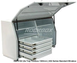 Rbp0190 | 850 Series Standard Minebox 705 & 950